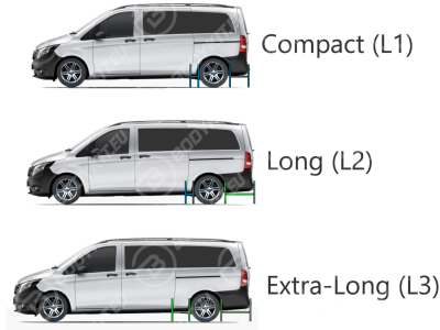 MERCEDES V-CLASS VITO SIDE SKIRTS LONG AMG 2014-2024 - Image 2