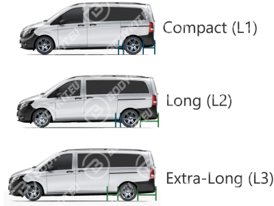 MERCEDES KLASA V VITO W447 ZESTAW KAROSERYJNY AMG 2014–2019