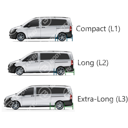 MERCEDES CLASE V VITO W447 KIT DE CARROCERÍA AMG 2014-2019